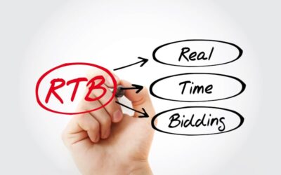 What is Real-Time Bidding Advertising?