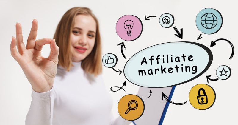 affiliate marketing