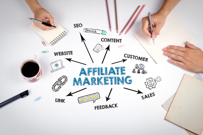 metrics of affiliate marketing